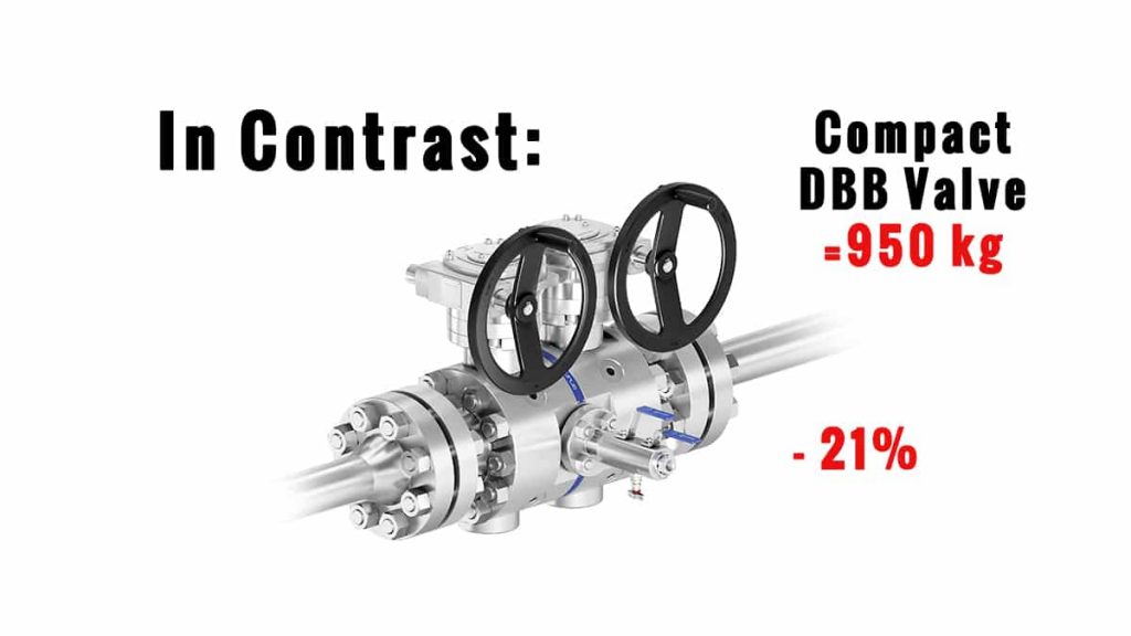 DBB - Compact DBB assembly versus conventional installation.