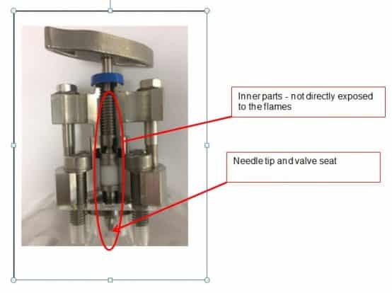 DBB - Fire safety solution by using a OS&Y head unit as bleed valve.