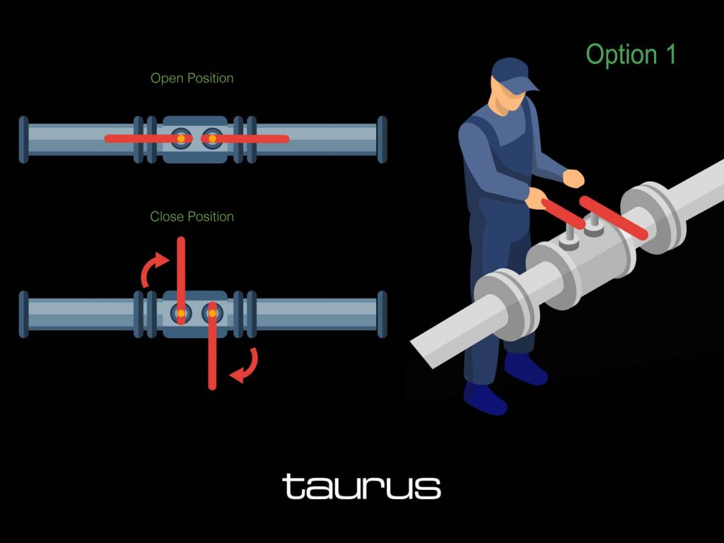 DBB – Levers are located on the same side but facing to opposite directions.